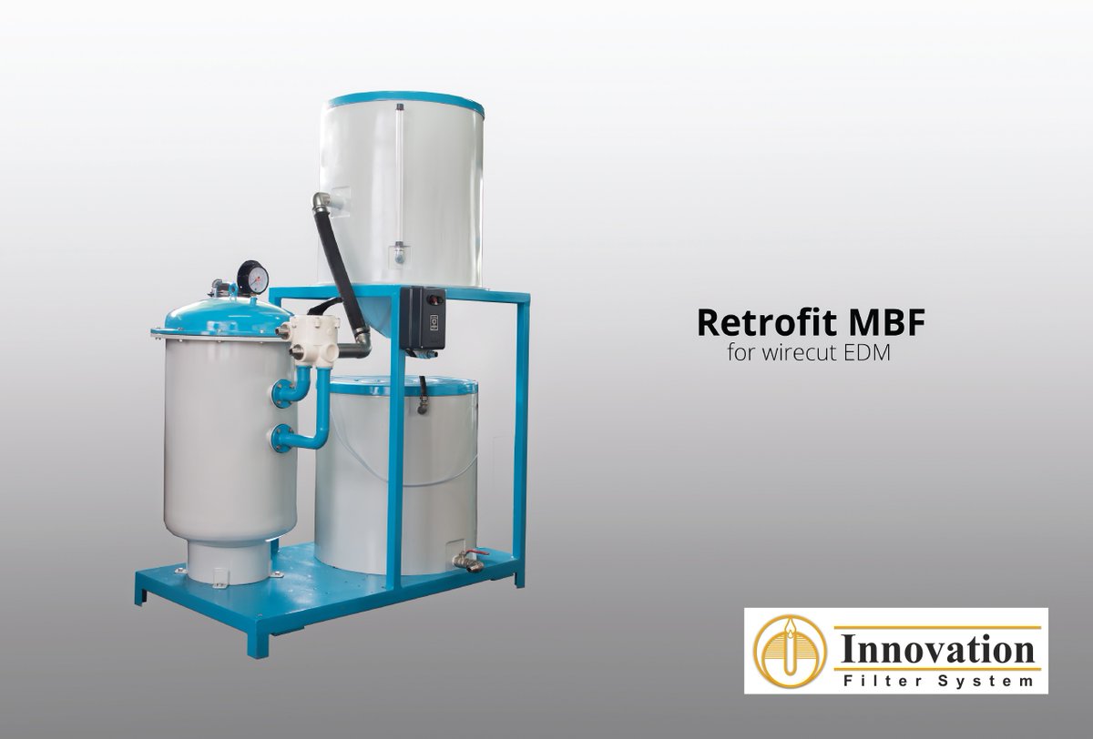 Innovation Filter (innovation_fs) Twitter