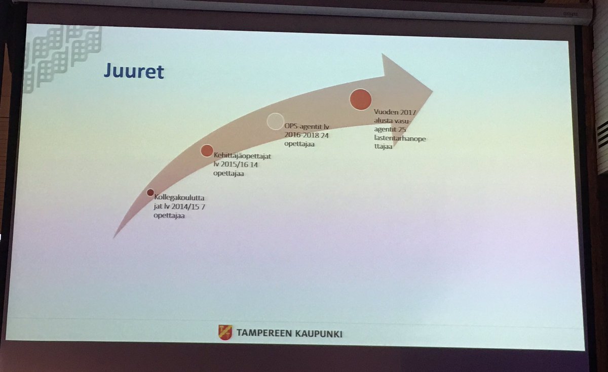 RitKes's tweet photo. Loistavaa tutortoimintaa Tampereella (osa1): #NETforum2017 #NETforumSalo https://t.co/o92OD6k0Z1