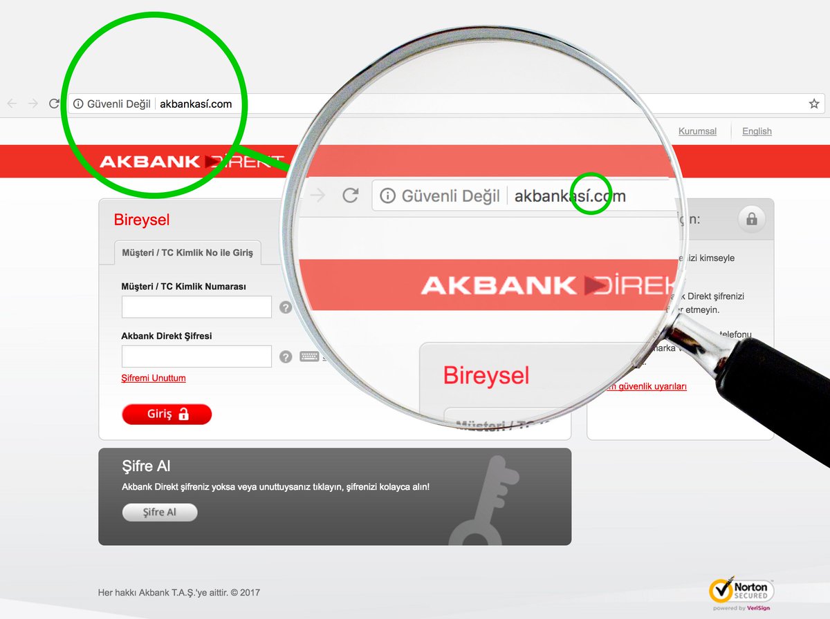 forexprostr akbank turkey forexprostr akbank turkey