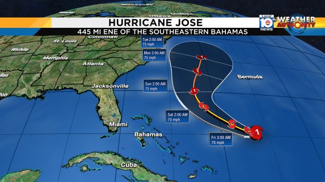 Here is Jose new forecast path as of 5am https://t.co/2xdGBepvx3