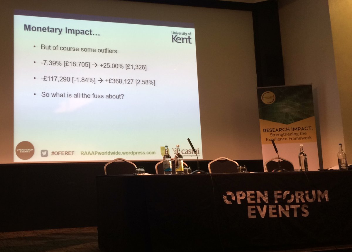 HivveImpact's tweet photo. Monetary Impact.... @SimonRKerridge #OFEREF #impact https://t.co/YXQM4TrXty