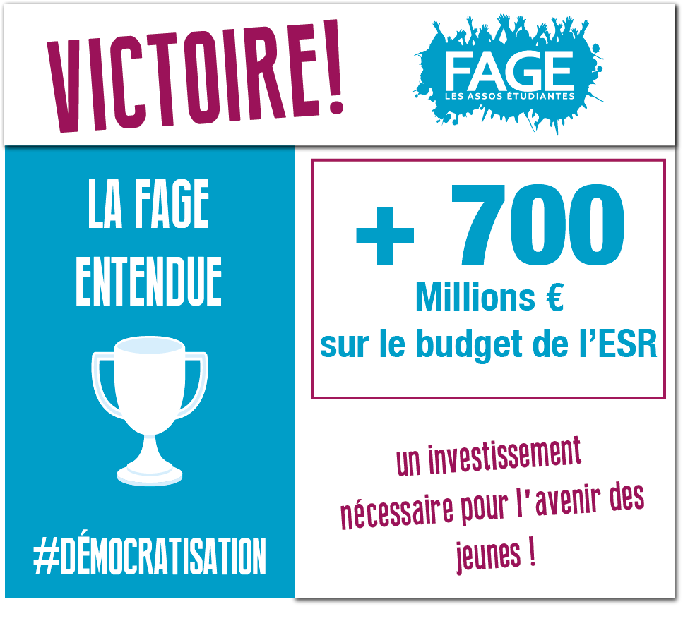 Budget de l'Enseignement Supérieur en  📈 de 700M€ ! <a href="/La_FAGE/">FAGE</a> entendue ! >> bit.ly/esr2018 #Rentrée2017