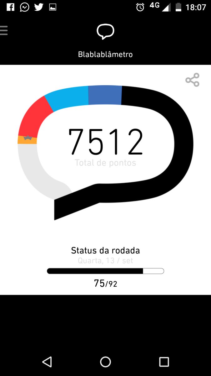 Bom dia betas obrigado a todos por  Me ajuda. Nessa batalha #betaquerlab   bora ajudar os companheiros  #BetaAjudaBeta
