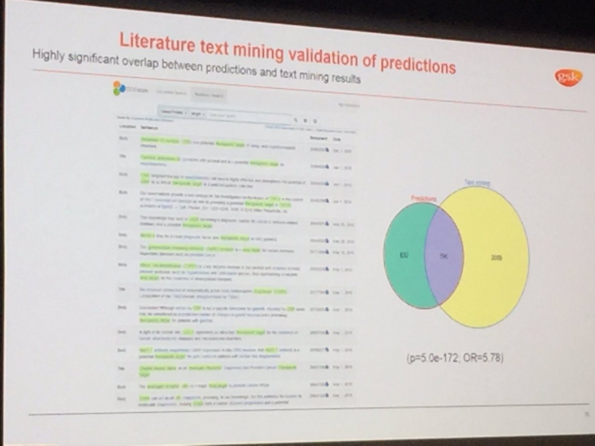 Docstore's semantic index showing its value. #BIOAI2017 @SciBite