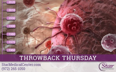 StarMedCenter's tweet photo. #ColonCancer is not new - In fact, its been found in mummies that are 1600 years old! If you believe you're at risk, talk to us today. #TBT https://t.co/9qdeWou6dl