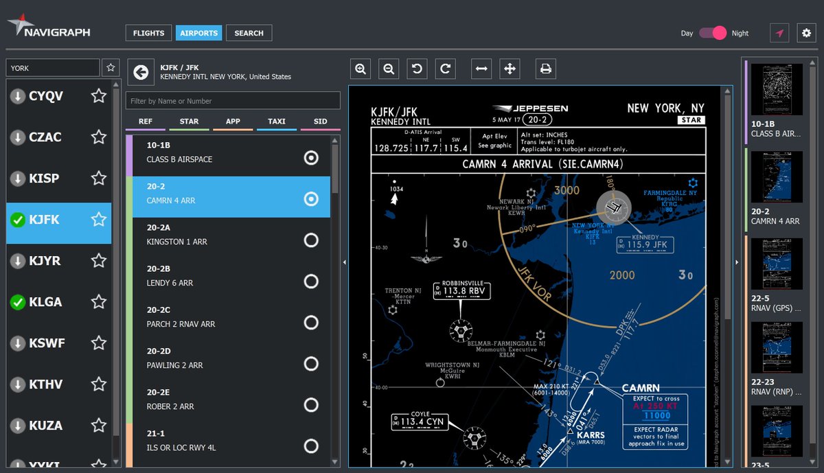 Navigraph Charts