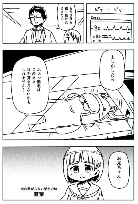 Popular Tweets Of ふぁっ熊 3 Whotwi Graphical Twitter Analysis