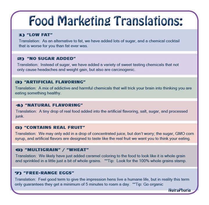 Lots add. Marketing перевод. Healthier перевод. Flavors перевод. Flavour перевод.