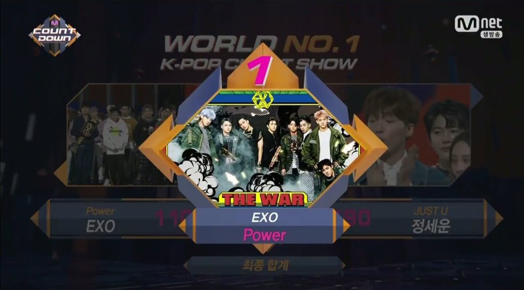SMent_EXO's tweet photo. #Power2ndWin💪🏻 Congratulations #EXO!!! Po~wer pooooo~wer!💖🎉🎊 @weareoneEXO https://t.co/S1L5ITBg3y