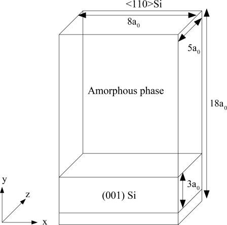 download Modern Cosmology and the Dark Matter Problem