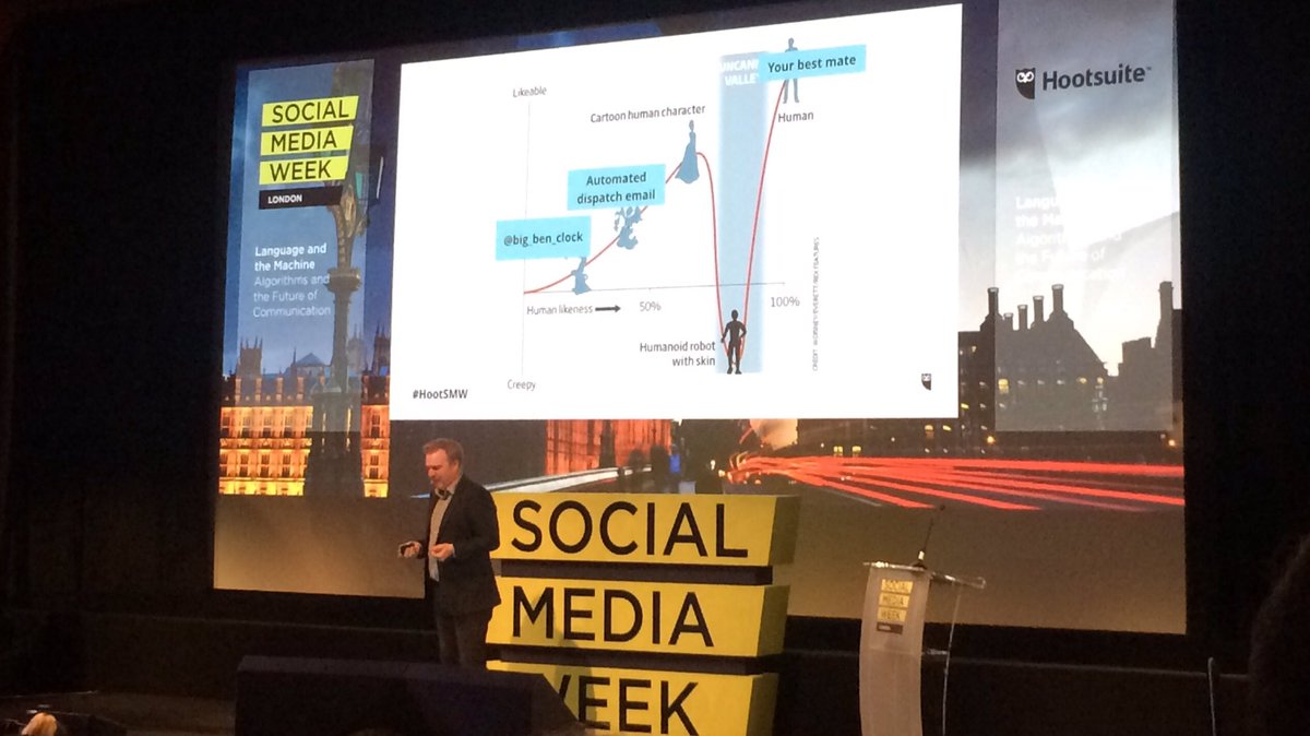 "Technology is not the core of digital transformation success, humans are" <a href="/hootsuite/">Hootsuite 🦉</a> #SMWLDN