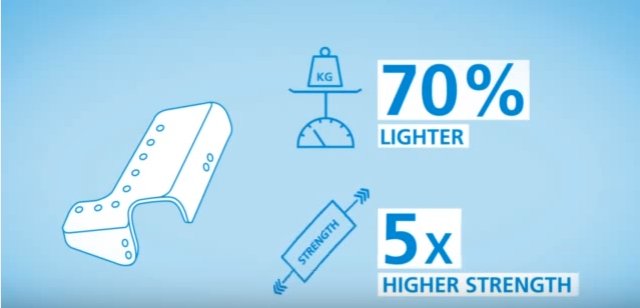 Lightweight, reliable #thermoplastic #composites can enable part consolidation &amp; optimization to speed up install buff.ly/2wY7X0l