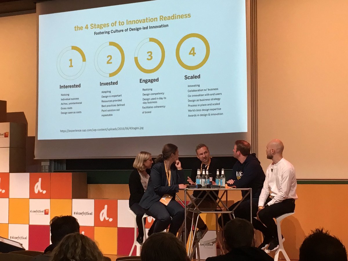 SmartDea's tweet image. Is your enterprise ready to become design driven enterprise?  #dconfestival #sapdesign