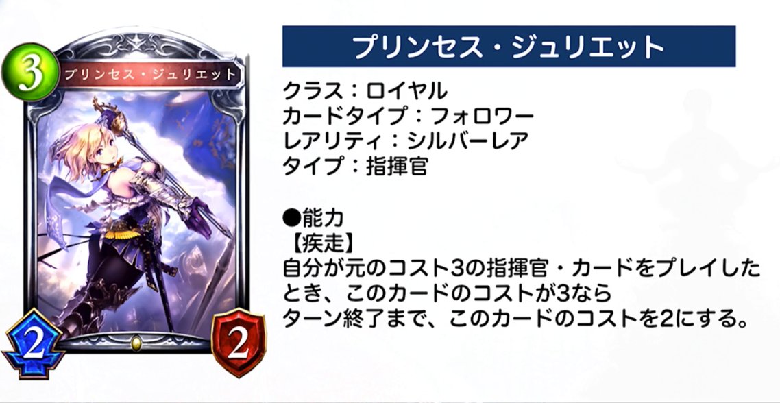 تويتر シャドウバース シャドバ 攻略 Gamewith على تويتر 新カード速報 プリンセス ジュリエット ロイヤルのシルバー 3コスト2 2 進化後4 4 進化前 疾走 自分が元のコスト3の指揮官 カードをプレイしたとき このカードのコストが3ならターン終了時まで