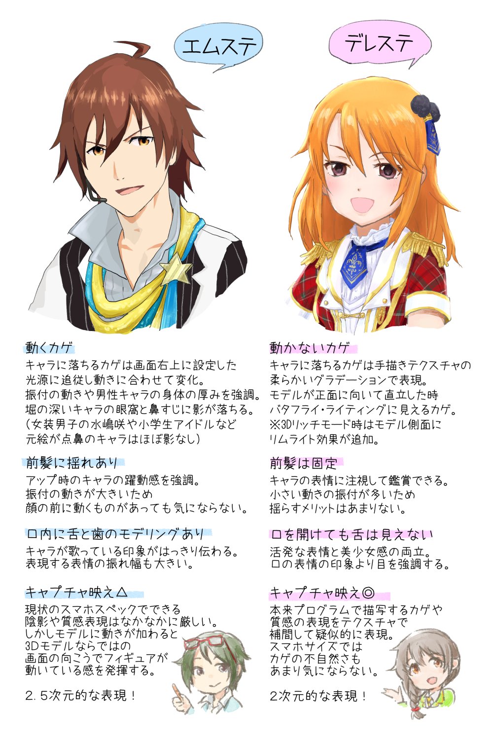 仁岸 リアルタイムレンダリングでアイドルを躍らせるスマホゲームが男女出揃った記念に 両方の3dモデルを見比べてみた私的雑感 スマホの限られたスペックでどこをとるかの取捨選択に男女の魅せ方の差が出ているように感じられて面白かったのでまとめたもの