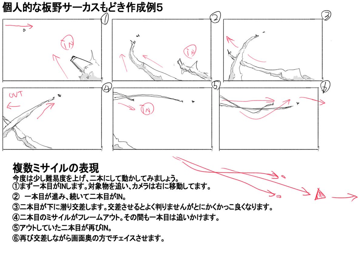 板野サーカスメモ5 