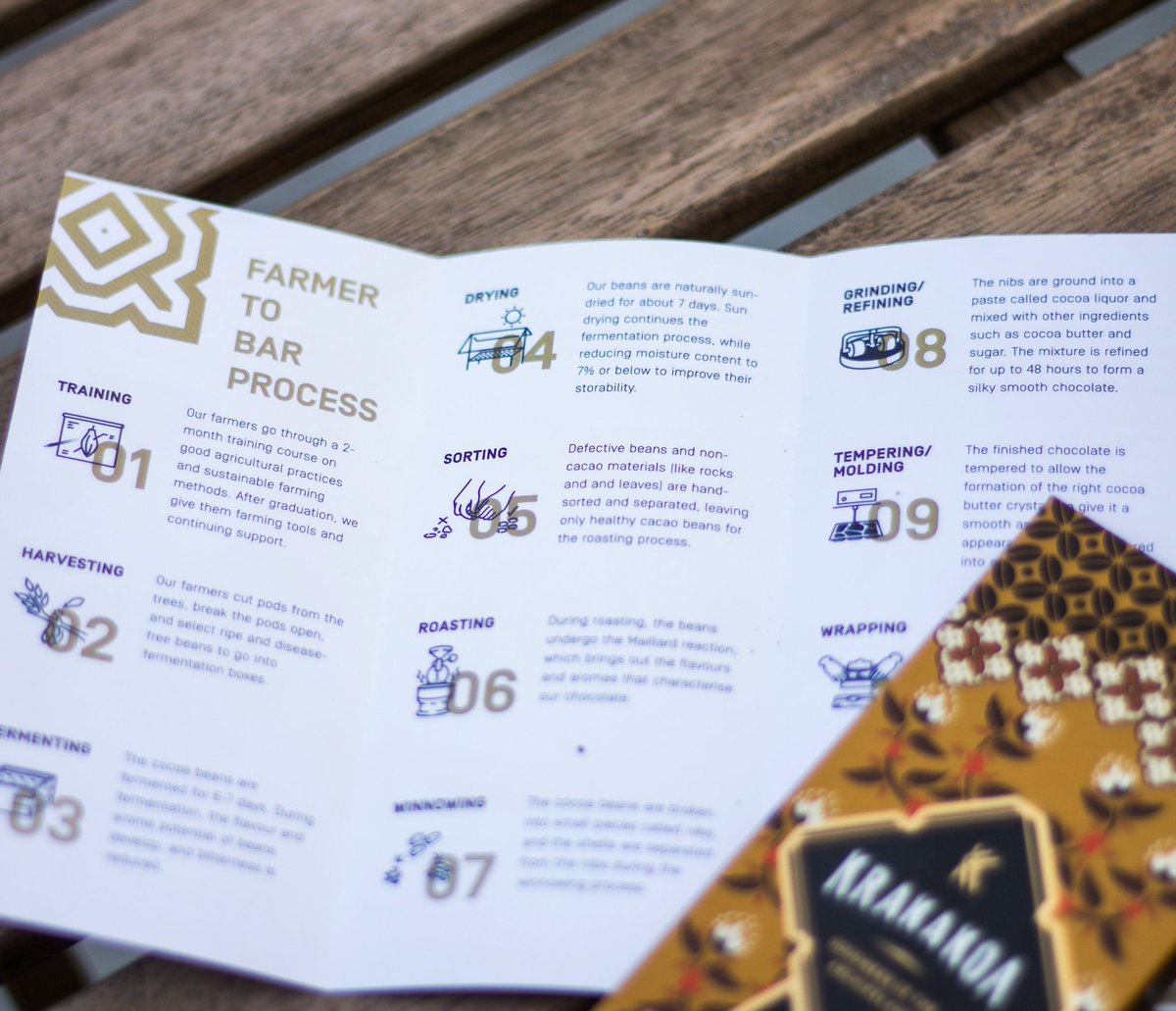 Krakakoa always supports the farmers to become master craftsmen, in producing good quality cacao beans and maintaining the farming land