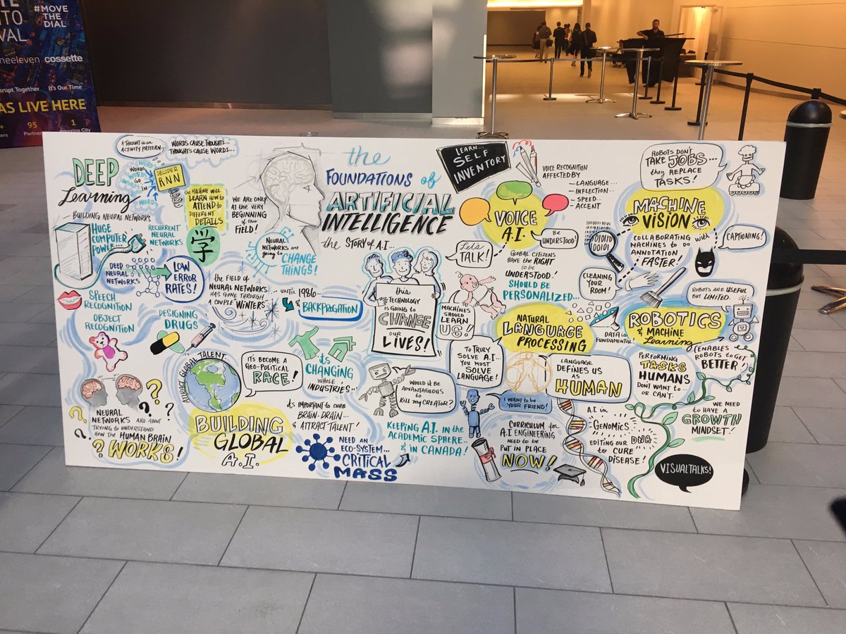 xesto_io's tweet image. Here is a quick, but detailed summary of yesterday's #AI stream via cool drawings by @VisualTalks! #ElevateToronto #ElevateEducate