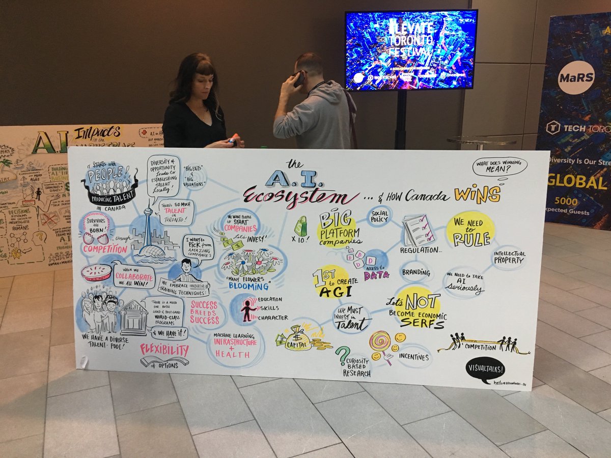 xesto_io's tweet image. Here is a quick, but detailed summary of yesterday's #AI stream via cool drawings by @VisualTalks! #ElevateToronto #ElevateEducate