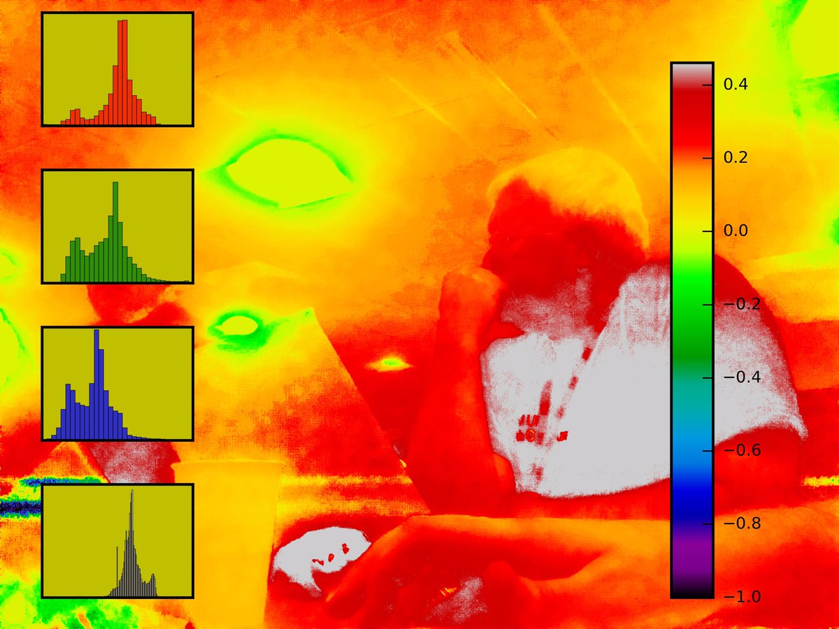 LinkMe_UK's tweet photo. An infrared image from Team SleepWell - they're currently working to make it more sensitive to temperature changes #IBMSpinalHackathon https://t.co/KgjM5MoLZB
