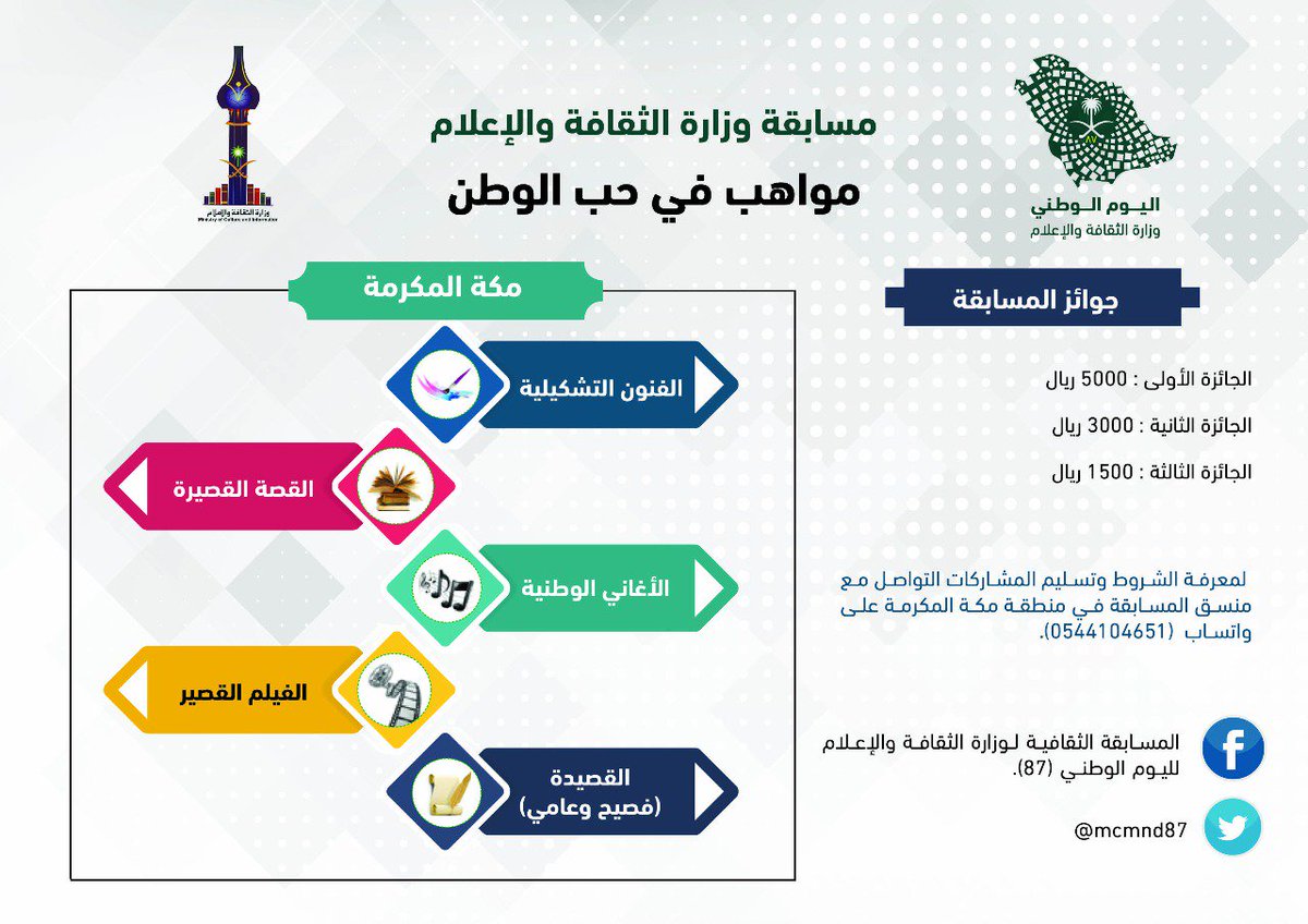 واس الأخبار الملكية tweet media
