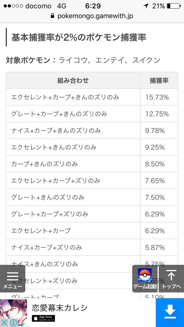 ট ইট র Bhdown 数学オリンピックみたいな問題 レイドバトルで伝説ポケモン を倒すと8個のボールを貰えると仮定する 金ズリ カーブ グレートででボールに入れると捕獲率は12 75 である 全てこの確率のスローができたとして 7回ゲットチャレンジして5匹