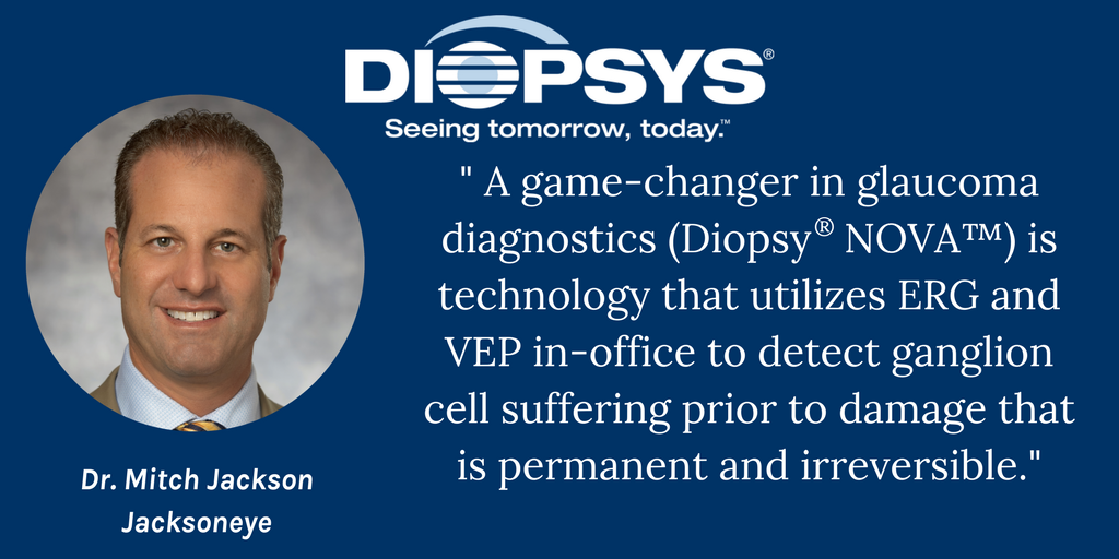 DiopsysInc's tweet photo. Mitch Jackson, MD, #cataract &amp; refractive surgery specialist uses #Diopsys technology to help his patients. Watch: https://t.co/m3NUHw0x3M https://t.co/nPqldRsoy9