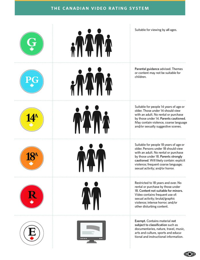 jesusun, JESUS Christ UN Law, JESUS Christ ICCDBB, Bible formulas, new Bible translations, fire water blood wine agree, JESUS Christ UN government tv ratings system, best way so far