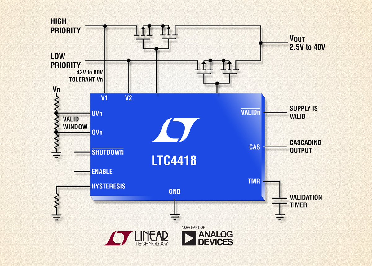 Dual Input Prioritizer Provides Low Quiescent Current Backup Supply Switchover Solution ... lt.linear.com/0hy