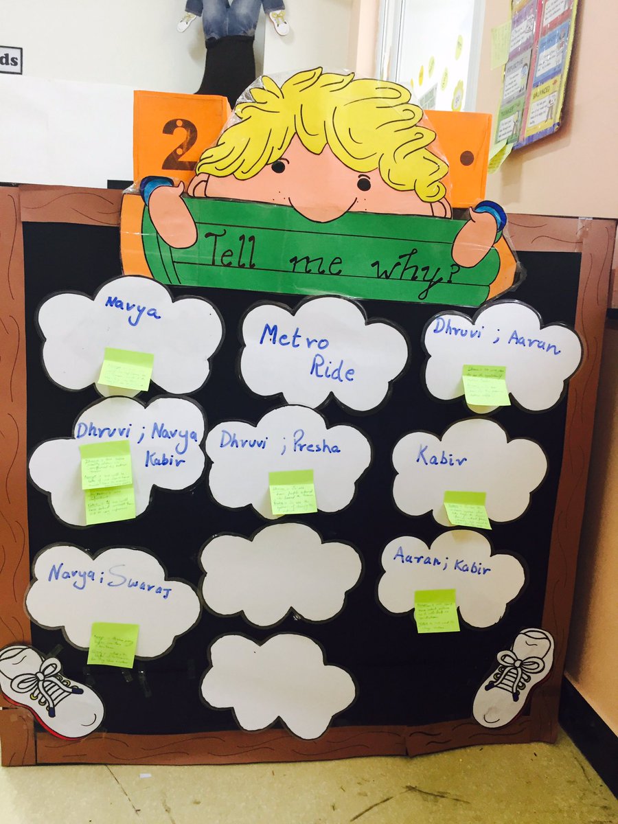 vitika_chadda's tweet photo. #LittleExplorers #LittleInquirers #thinkers #HowWeOrganiseOurselves #MetroSystem #Grade1 @PathwaysNoida @ibpyp @anunarang76 @AneeshaSahni https://t.co/zgMKDci98q