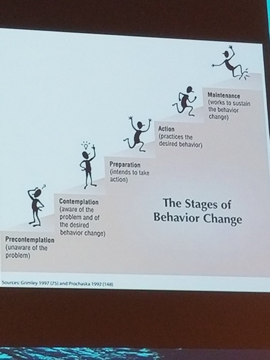 sabywaraich's tweet photo. #pdxac2017 Various stages of Behavior #Change #precontemplation #contemplation #Preparation #Action #Maintenance @drshimikang https://t.co/qp7Dc6WS3p
