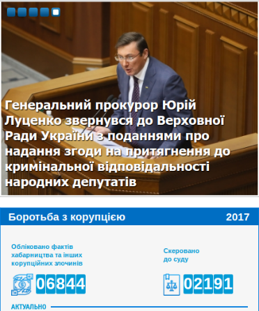zer0corruption_'s tweet photo. На сайті ГПУ є лічильник, що показує к-сть затриманих хабарників.Там не вистачає ще одного показника: к-сть корупціонерів, що сіли за грати. https://t.co/hlRscJFXfs
