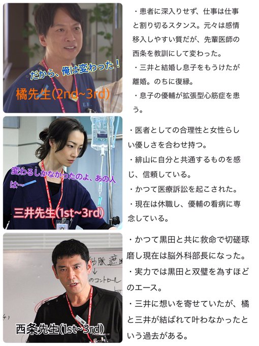 コードブルー動画2ndシーズン10話無料あらすじ見どころ動画無料 Vodドラマブログ無料動画配信サービス