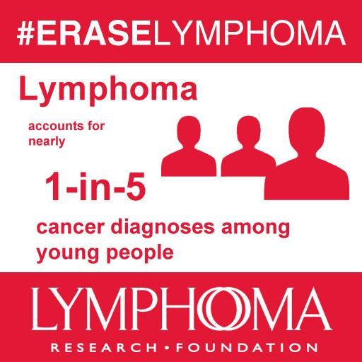 MordiOfficial's tweet photo. Be Aware: LYMPHATIC CANCER Awareness Week 2017 #lymphaticCancer #cancer #WhatMatters When a… https://t.co/PsXmmq0F3u https://t.co/MVC6JMYkX5