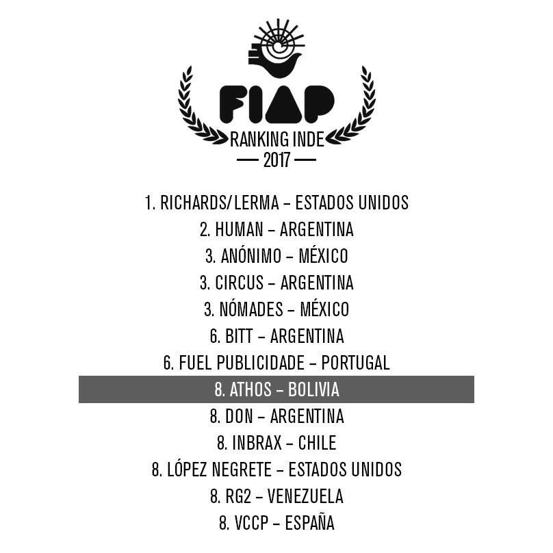 imortal0ficial's tweet photo. @FIAP_ #FIAP2017 actualiza su Ranking de Agencias Independientes y ahí estamos. Sí se pudo des de Bolivia ¡Bien Bolivia! ¡Bien Athos! https://t.co/HNgFy0dCnS