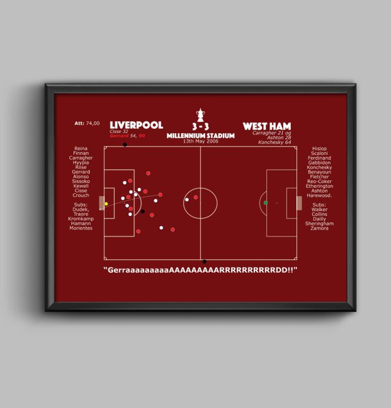 LFCTransferRoom tweet picture