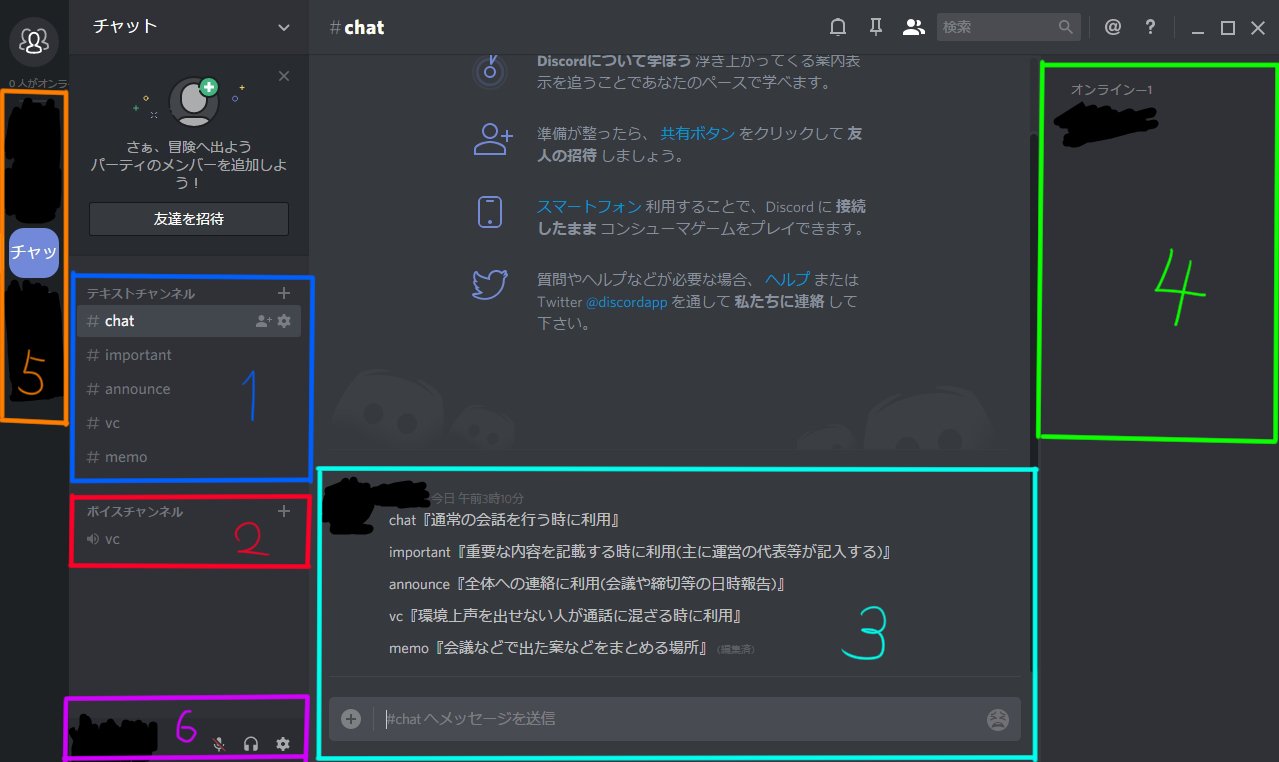 Narvi 創作系垂れ流し Discordを知らない人に向けて 一つのサーバーの中にいくつかのチャンネルが作れます １はチャット ２はvcでこれはサーバー主によって増やすことができます 打った内容は３に表示されます ここでは分け