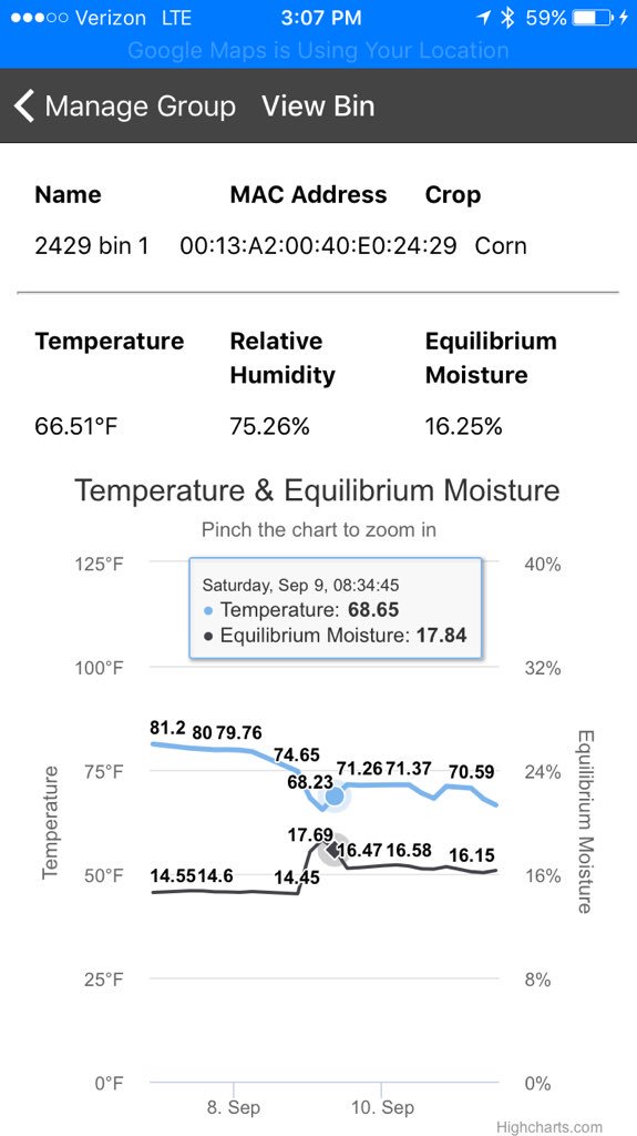 GrainDeacon's tweet photo. Real time data out of Bin 1 on my farm. Current conditions in text. History in the chart. Tap on any data point to see date/time/levels. https://t.co/CBt0U0HbXS