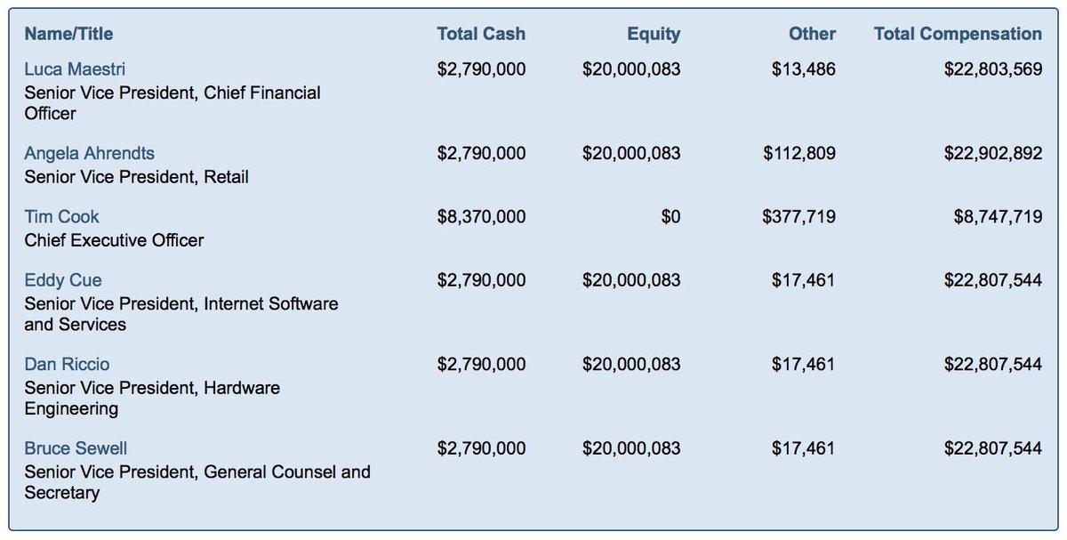 bastard genius (abastardgenius) Twitter