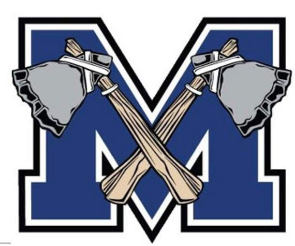 nhhssports's tweet photo. Merrimack field hockey turning things around early this season https://t.co/Vmds3dV2bg https://t.co/EPQYLWrF37