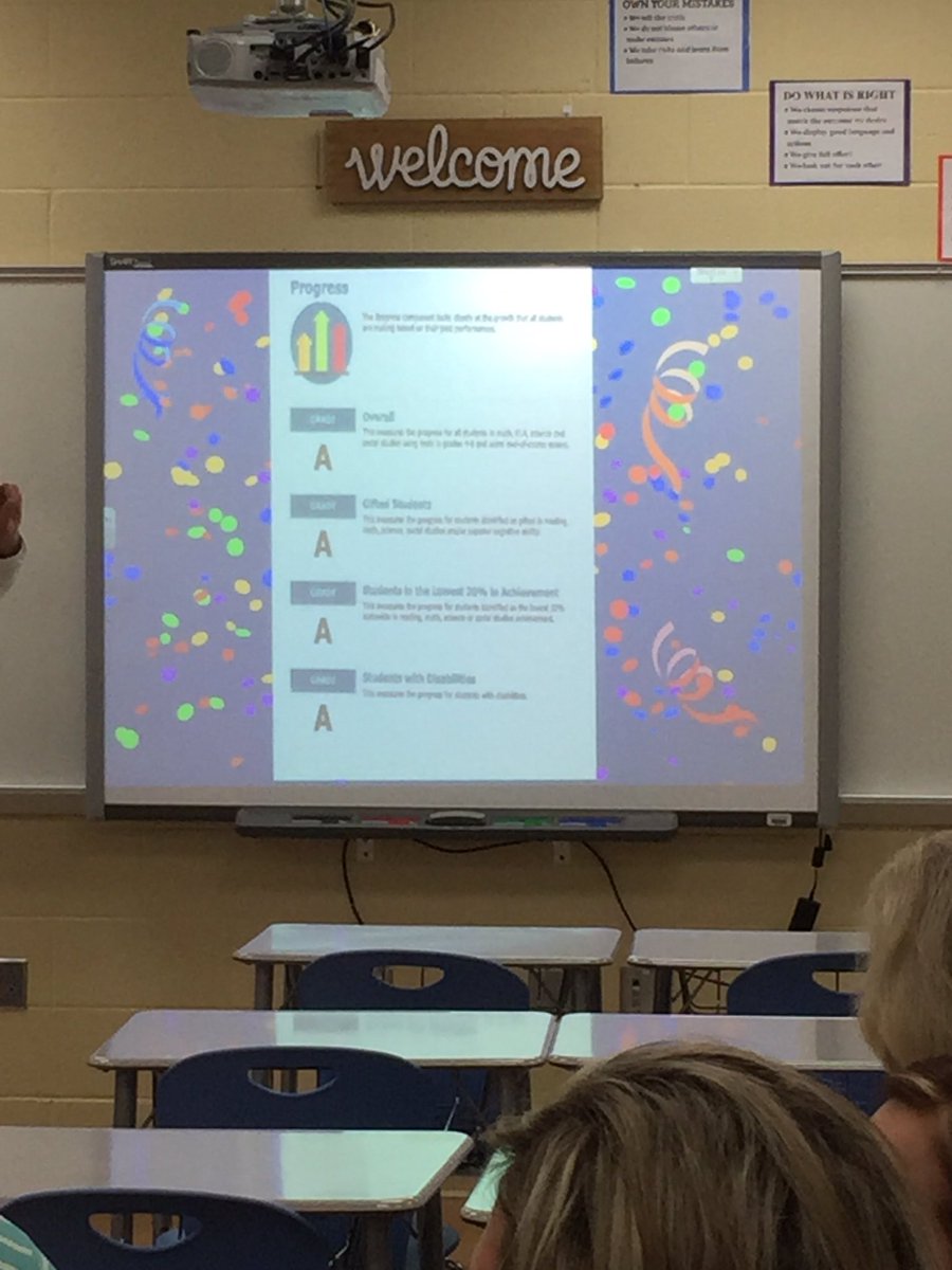 tombeetlebailey's tweet photo. Mr Wayne announces to WMS teachers that the school achieved straight A's in Progress on Ohio State Report Card. #HereWeGROW https://t.co/jGm8dimmMJ