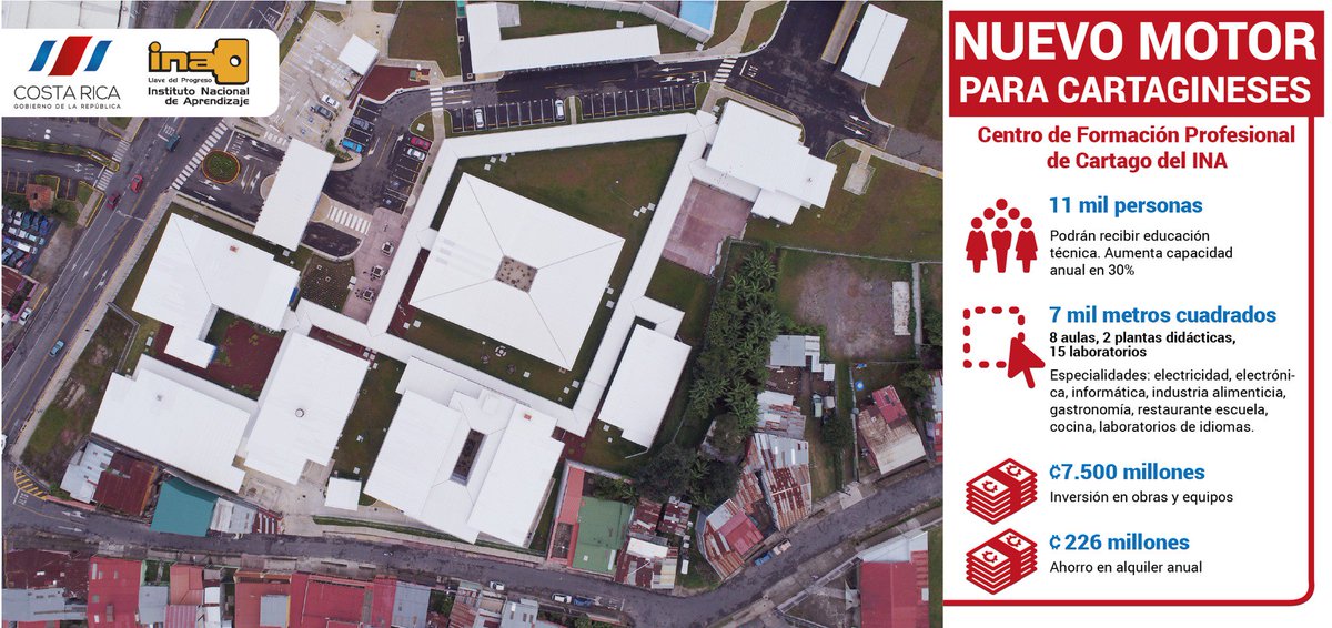 minorrod's tweet image. Nueva Sede del INA en Cartago.