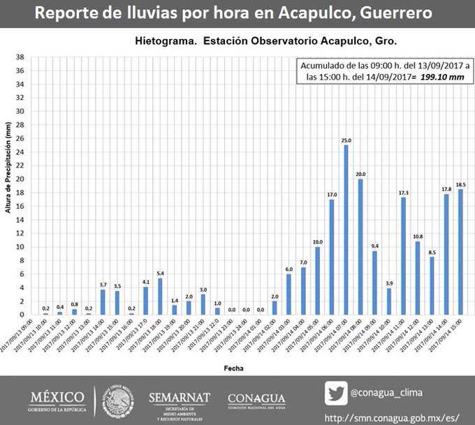 View image on Twitter View image on Twitter