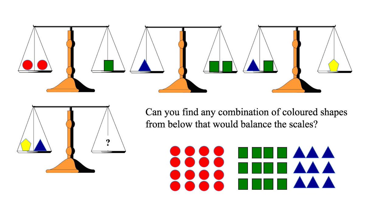 Glasgow Counts tweet media