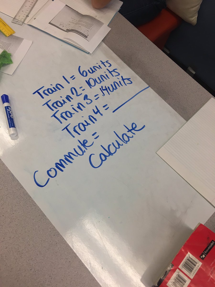 wdsgradesix's tweet image. The Train Problem! How can we show our understanding? How can we work together to make meaning of the question? #cbemath #verticalsurface
