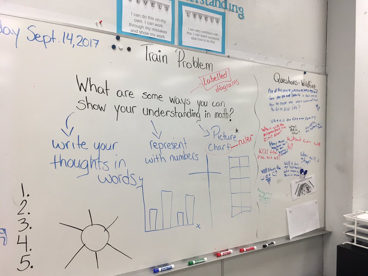 wdsgradesix's tweet image. The Train Problem! How can we show our understanding? How can we work together to make meaning of the question? #cbemath #verticalsurface