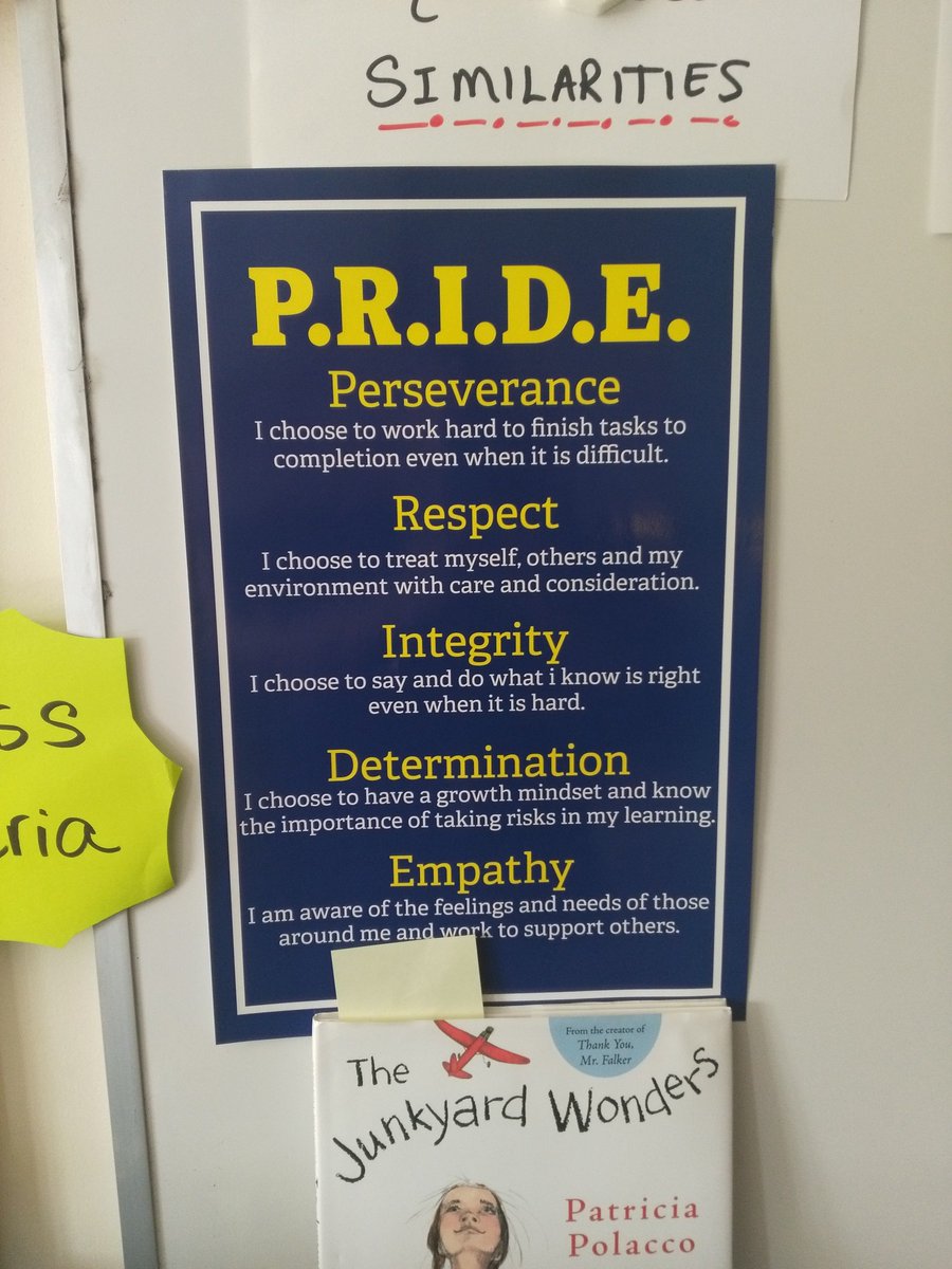 Learning about how P.R.I.D.E is weaved into our lives at school, at home, and in the community.