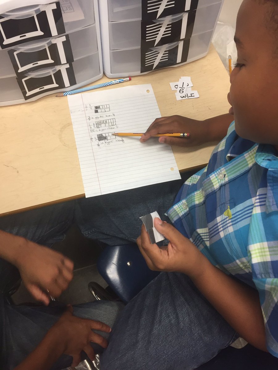 Ms_Lane_4th_PC's tweet photo. We had so much fun playing Predict &amp; Compare today. The kids had to choose and defend their answers with their partners! https://t.co/eDvggi6C9w