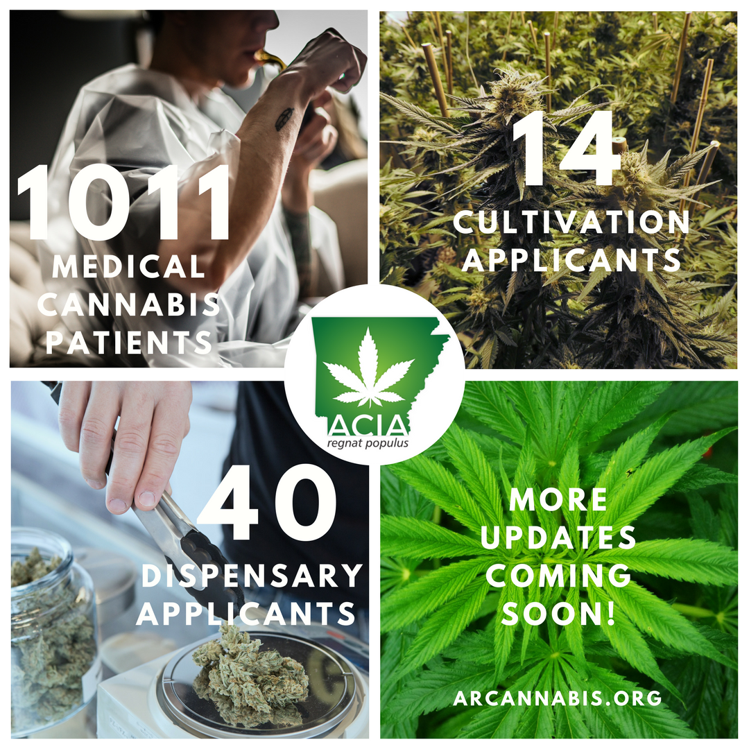 Update on #Arkansas #CannabisIndustry applications! #cannabis #marijuana #mjj #medicalcannabis #medicalmarijuana #dispensaries #cultivation