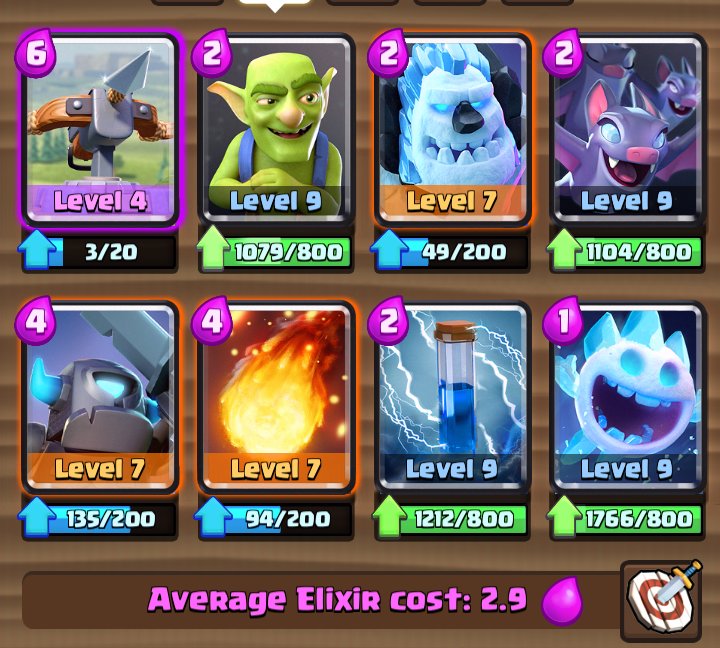 AlvaroGL94's tweet photo. #deck #clashroyale #mazo #x-bow #icegolem #goblins #bats #fastcycle https://t.co/SMvFu2weaf